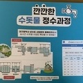 _꿀꺽! 신나는 수돗물 캠페인