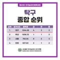 2023. 6. 6 탁구대회